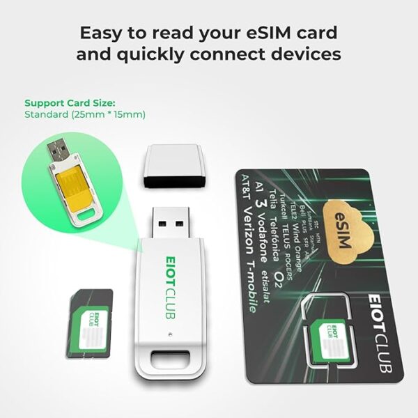 EIOTCLUB eSIM Card + Reader Kit – Unlimited eSIM Profiles, Global Roaming in EU & other 200+ Countries, Compatible with Android, iPhone, Tablets & Laptops - Image 4