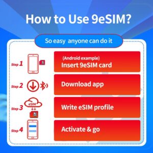 9esim V3 esim adapter Physical eSIM Write Card Mobile Unlimited Download Profile international travel Compatible with esim unlocked mobile phones Support STK menu switching Android APP Manage Profile