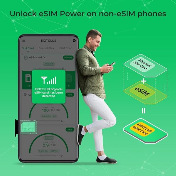 EIOTCLUB eSIM Card + Reader Kit – Unlimited eSIM Profiles, Global Roaming in EU & other 200+ Countries, Compatible with Android, iPhone, Tablets & Laptops - Image 2
