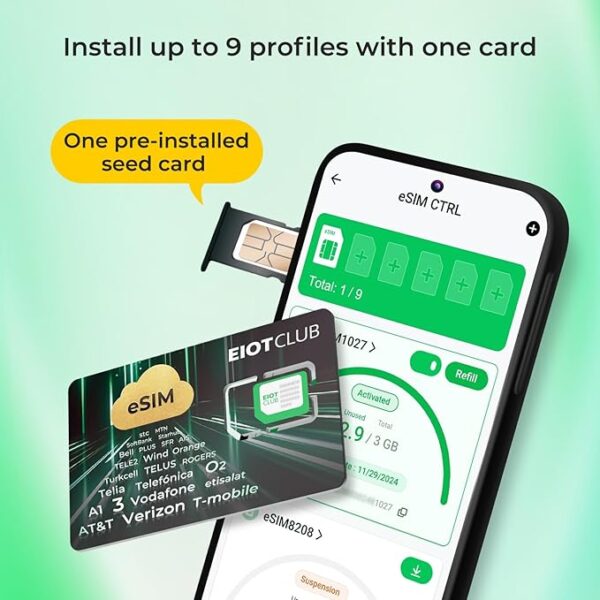 EIOTCLUB eSIM Card + Reader Kit – Unlimited eSIM Profiles, Global Roaming in EU & other 200+ Countries, Compatible with Android, iPhone, Tablets & Laptops - Image 3