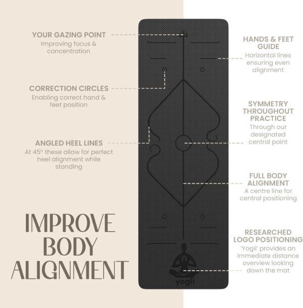 Yogii Yoga Mat - Non-Slip 6mm Thick TPE & Travel-friendly Yoga Mat - Perfect for Home & Gym Exercise Fitness & Pilates - With Laser Alignment Guides for Men & Women - Image 3